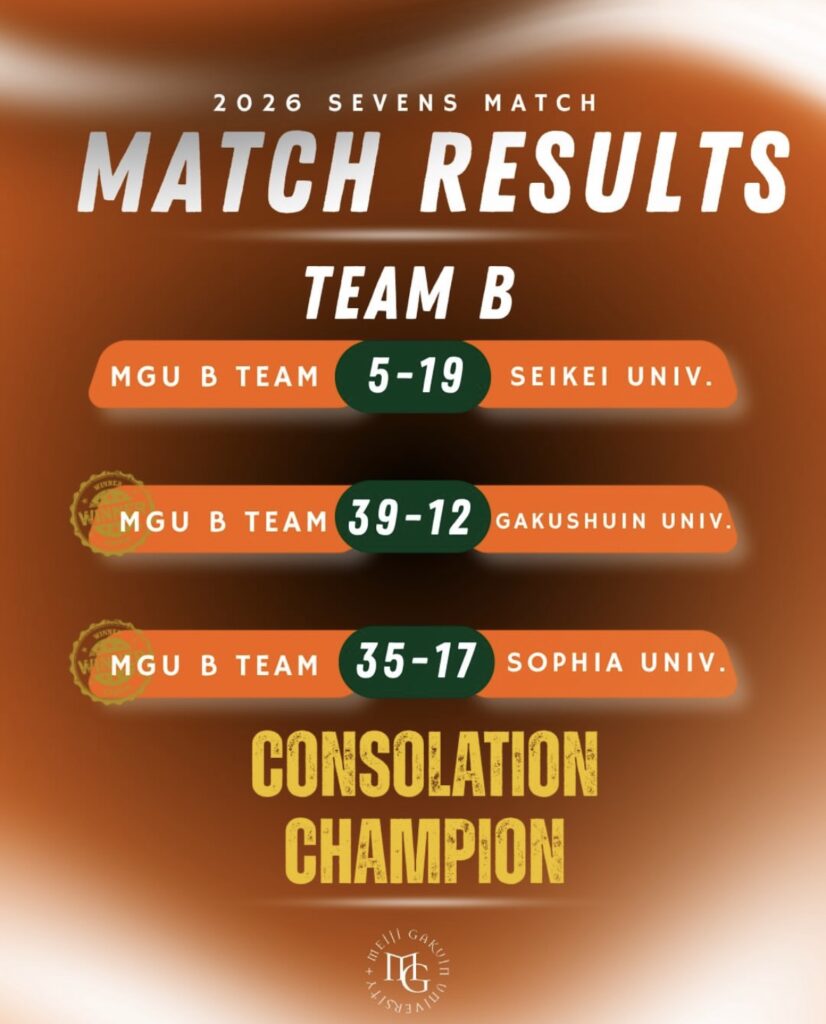 東大学対抗戦Bのセブンズ大会結果